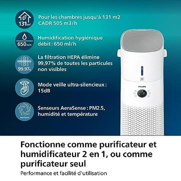 Découvrez notre test complet du Philips AC3737/10, le purificateur et humidificateur d'air 2 en 1. Performances, prix et avis : tout ce qu'il faut savoir avant d'acheter.