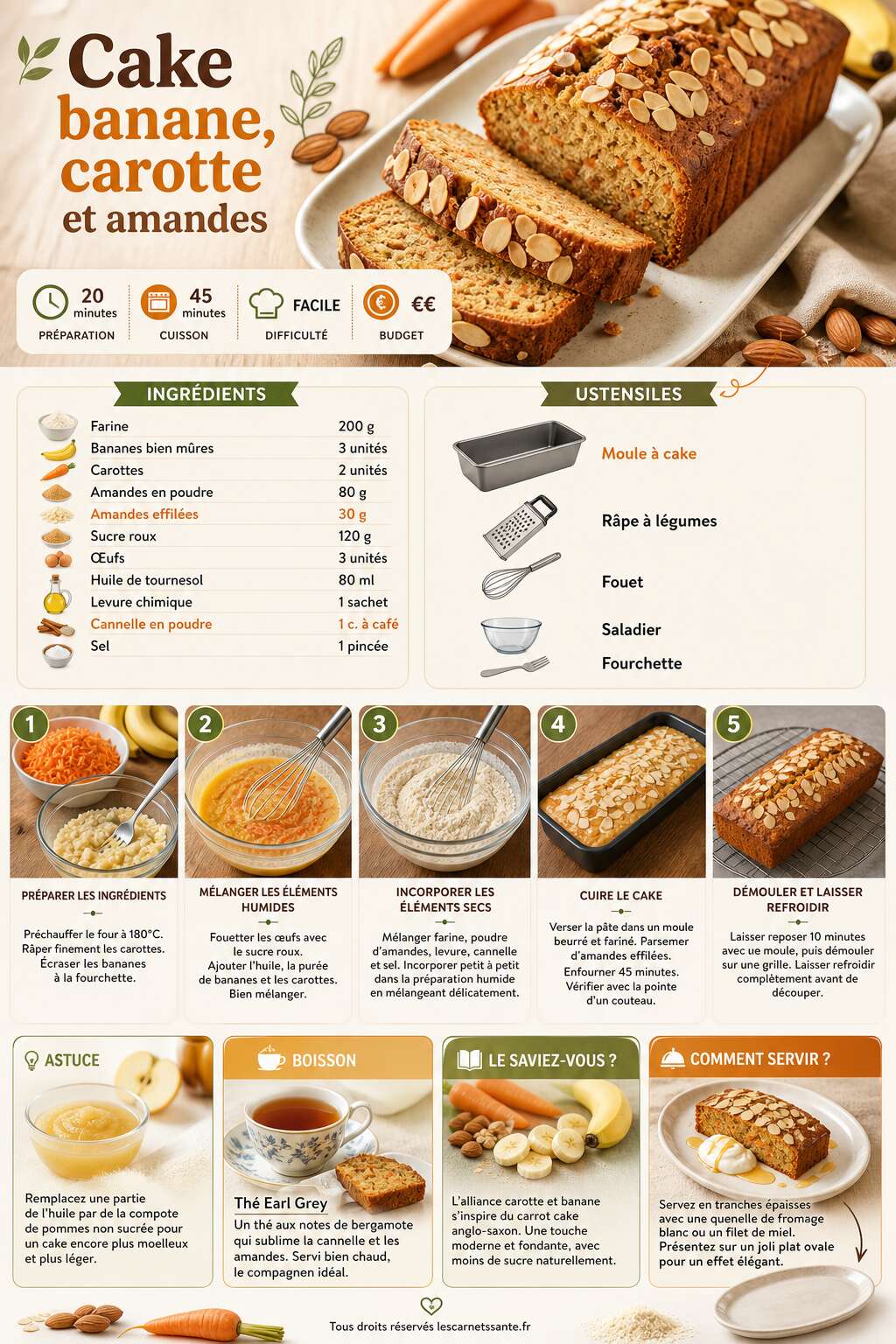 Fiche recette Recette du cake banane, carotte et amandes Fiche recette Recette du cake banane, carotte et amandes