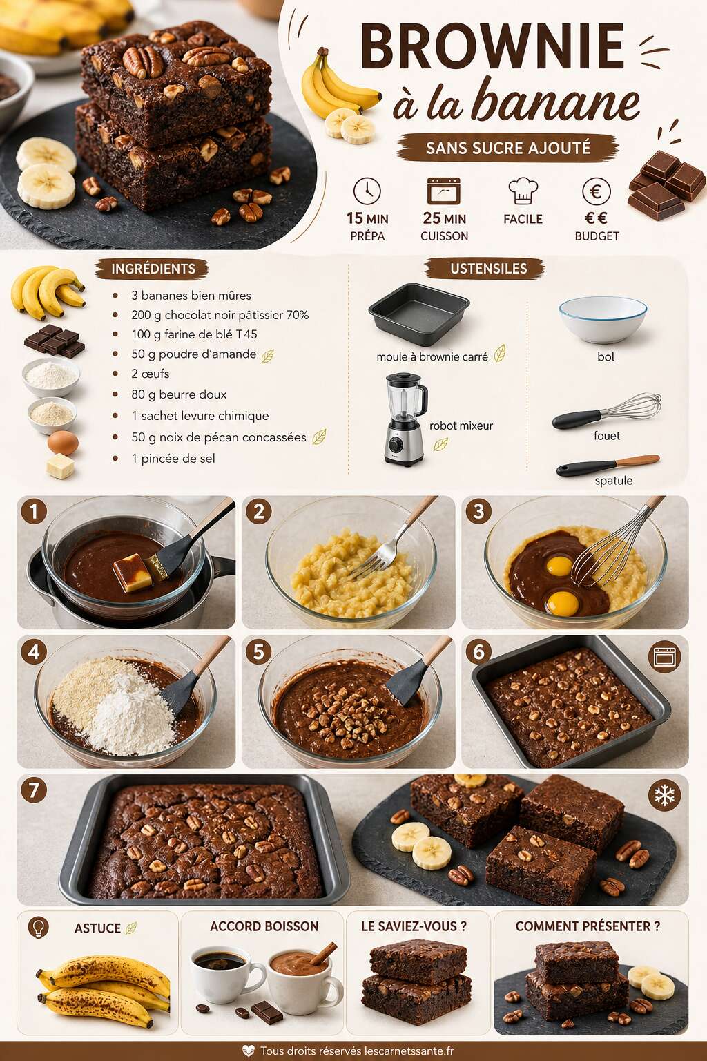 Fiche recette Recette de brownie à la banane sans sucre ajouté Fiche recette Recette de brownie à la banane sans sucre ajouté