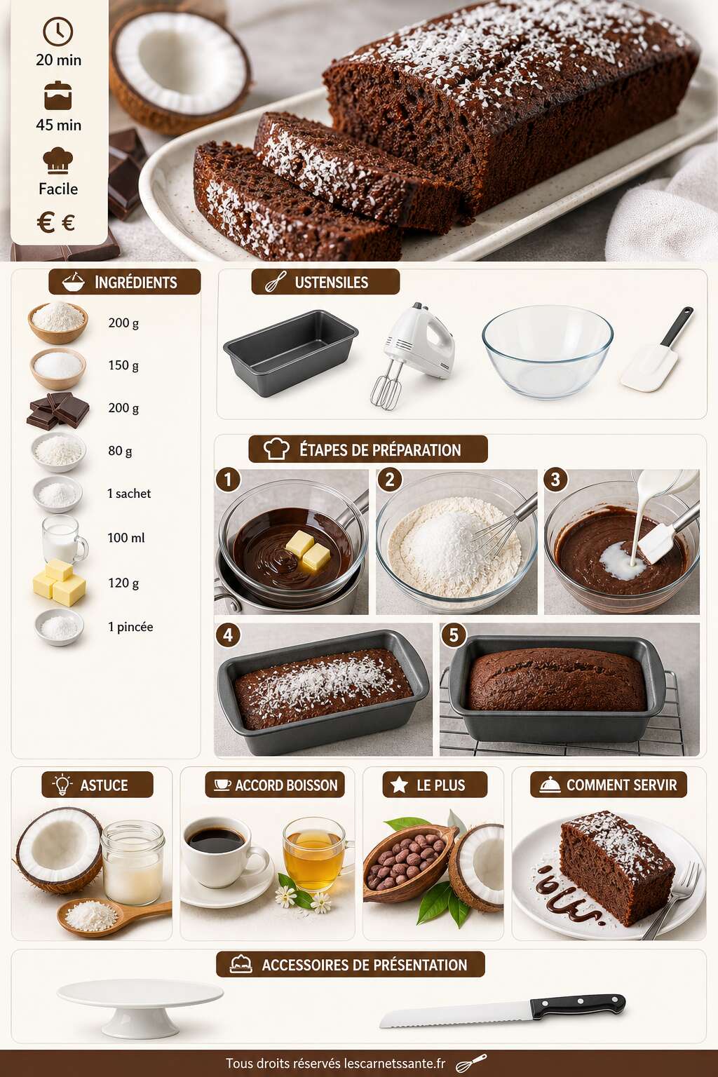Fiche recette Recette du cake moelleux au chocolat et noix de coco Fiche recette Recette du cake moelleux au chocolat et noix de coco