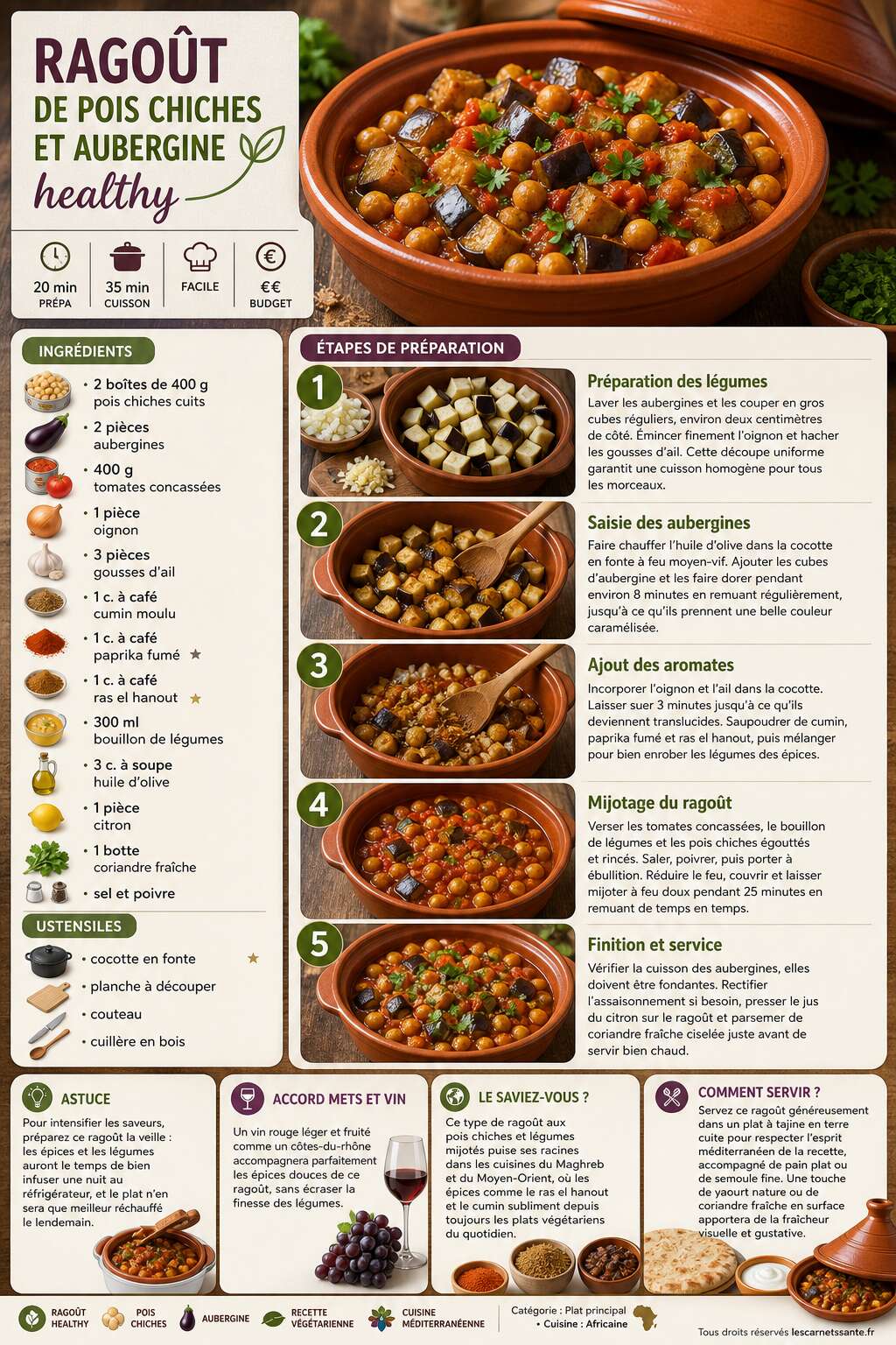 Fiche recette Recette de ragoût de pois chiches et aubergine healthy Fiche recette Recette de ragoût de pois chiches et aubergine healthy