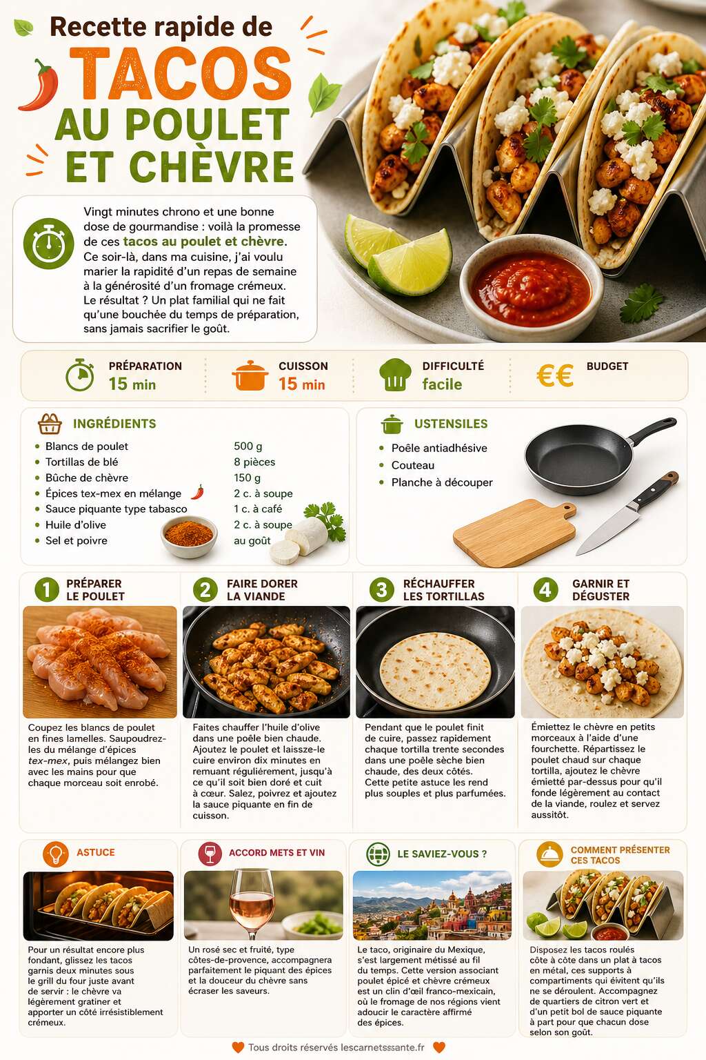 Fiche recette Recette rapide de tacos au poulet et chèvre Fiche recette Recette rapide de tacos au poulet et chèvre