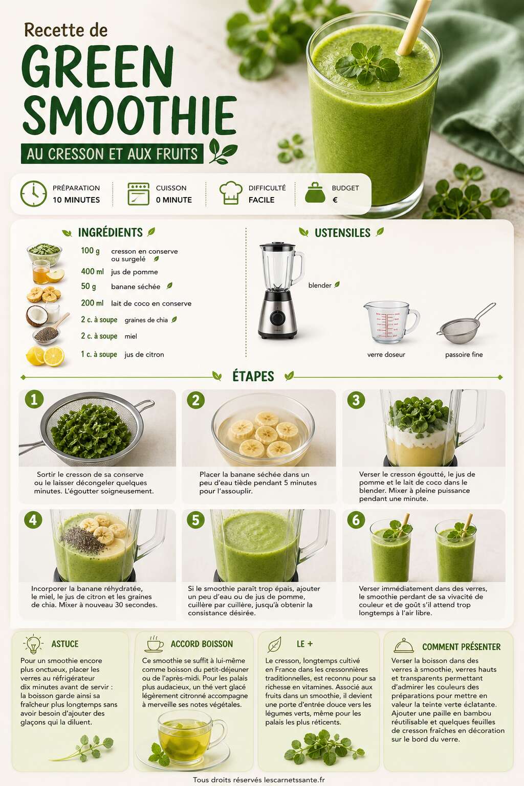 Fiche recette Recette de green smoothie au cresson et aux fruits Fiche recette Recette de green smoothie au cresson et aux fruits
