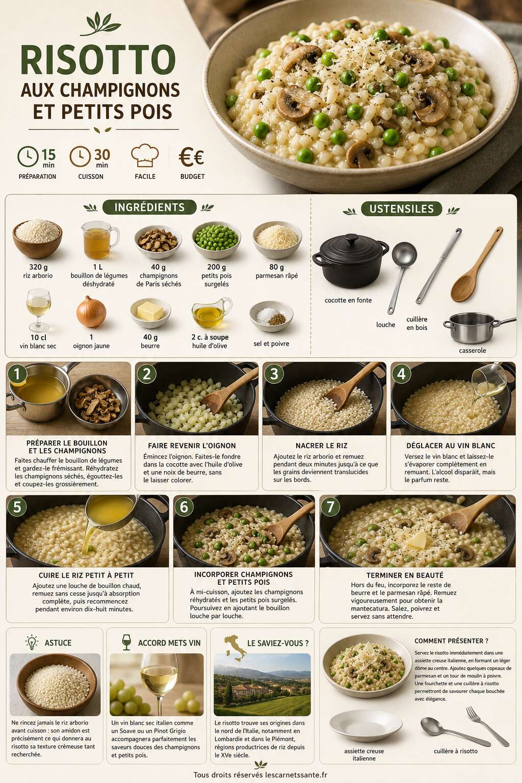 Fiche recette Recette de risotto aux champignons et petits pois Fiche recette Recette de risotto aux champignons et petits pois