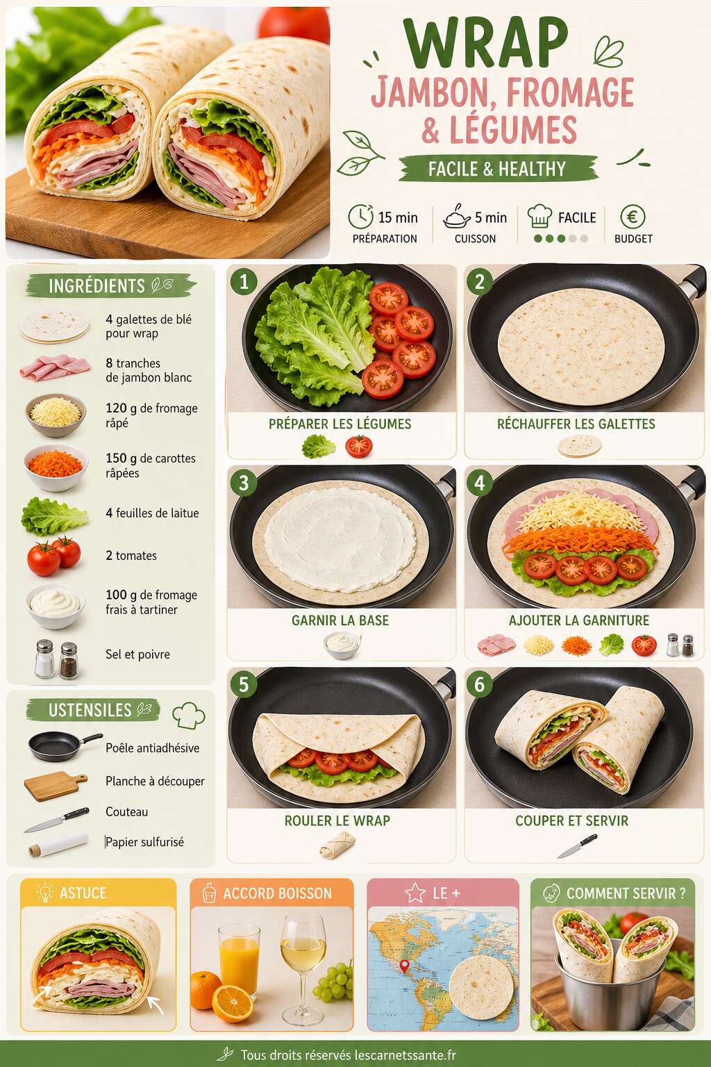 Fiche recette Recette de wrap au jambon, fromage et légumes facile et healthy Fiche recette Recette de wrap au jambon, fromage et légumes facile et healthy
