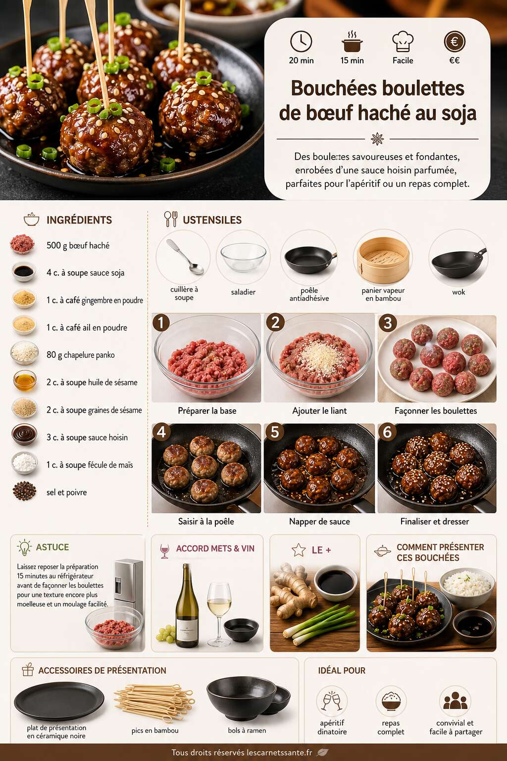 Fiche recette Recette de bouch&eacute;es boulettes de b&oelig;uf hach&eacute; au soja