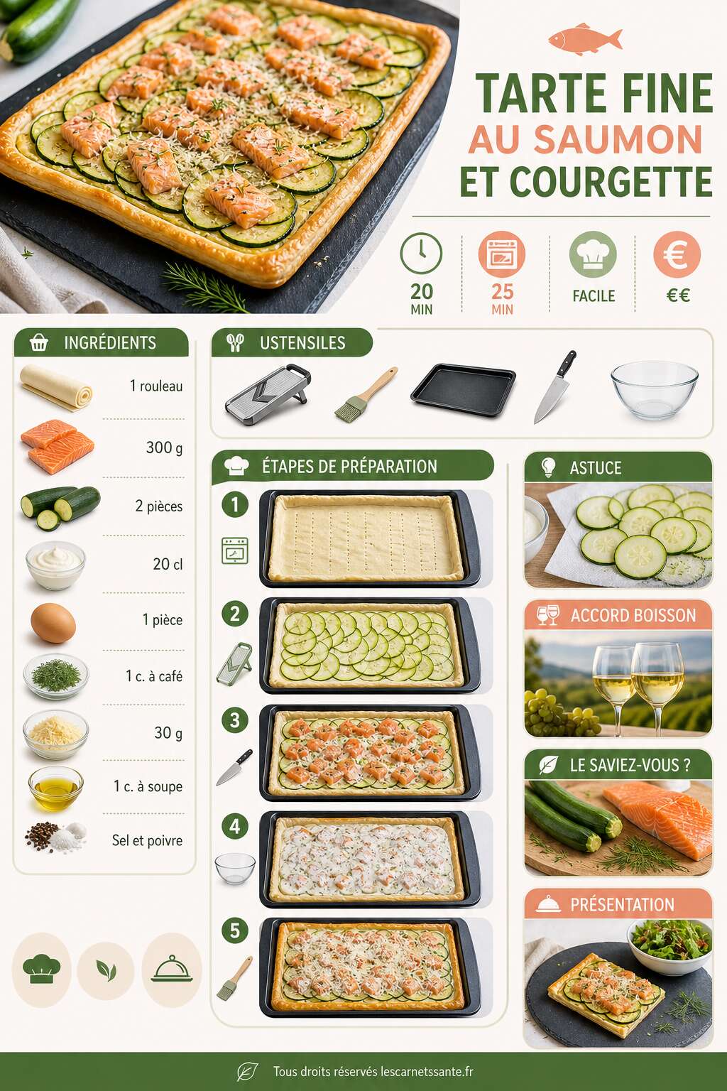 Fiche recette Recette de tarte fine au saumon et courgette : légère et savoureuse Fiche recette Recette de tarte fine au saumon et courgette : légère et savoureuse