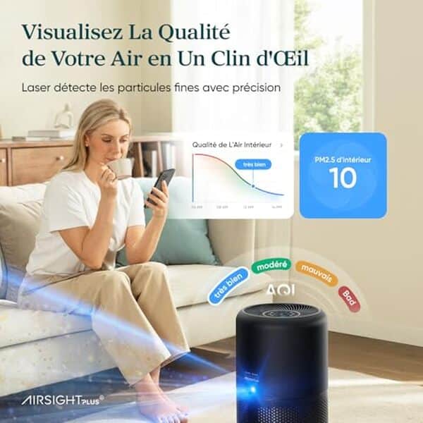 Découvrez notre test détaillé du purificateur d'air Levoit 258 m³/h avec filtre HEPA : performances, efficacité et avis pour un air plus pur chez vous. 