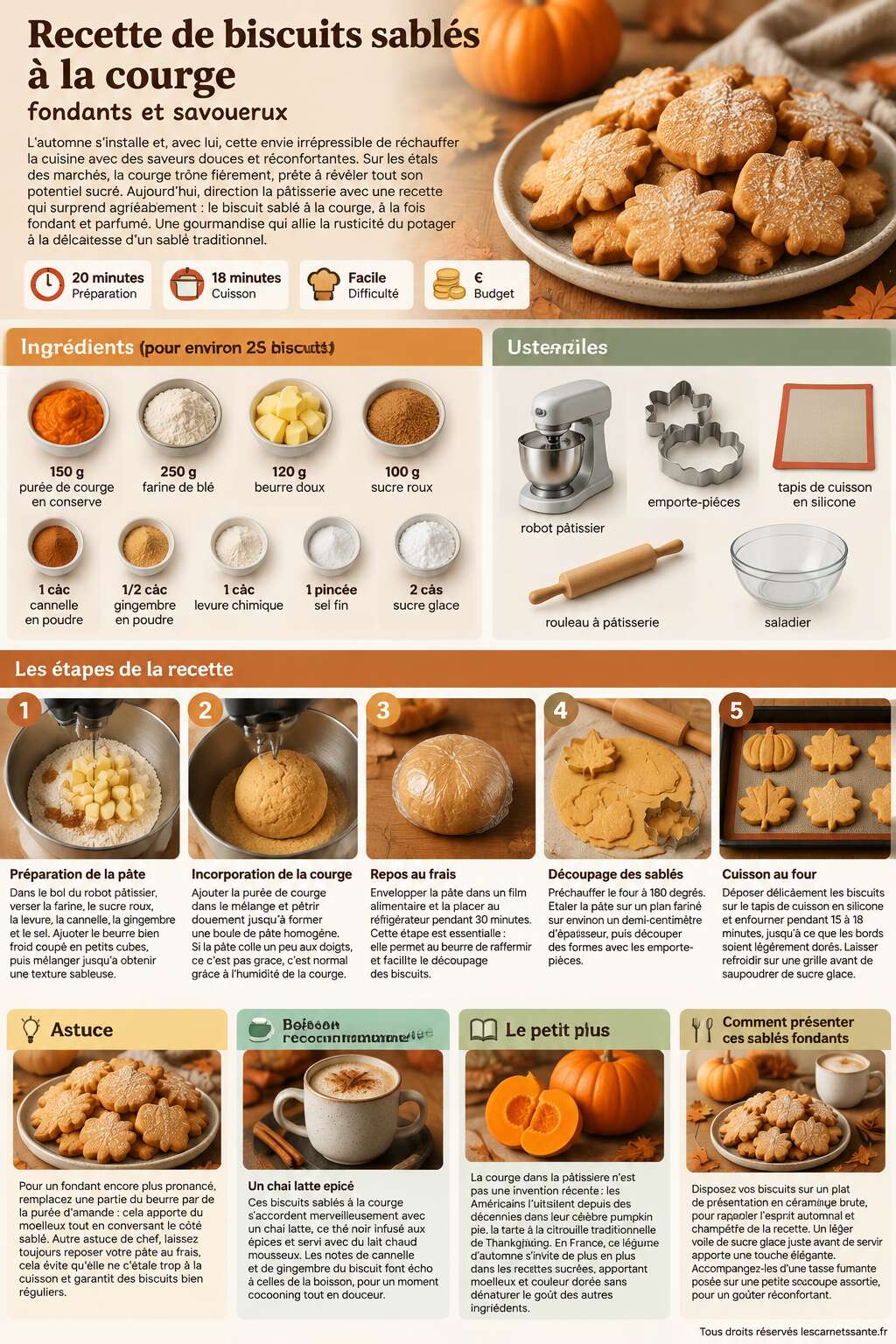 Fiche recette Recette de biscuits sablés à la courge fondants et savoureux Fiche recette Recette de biscuits sablés à la courge fondants et savoureux