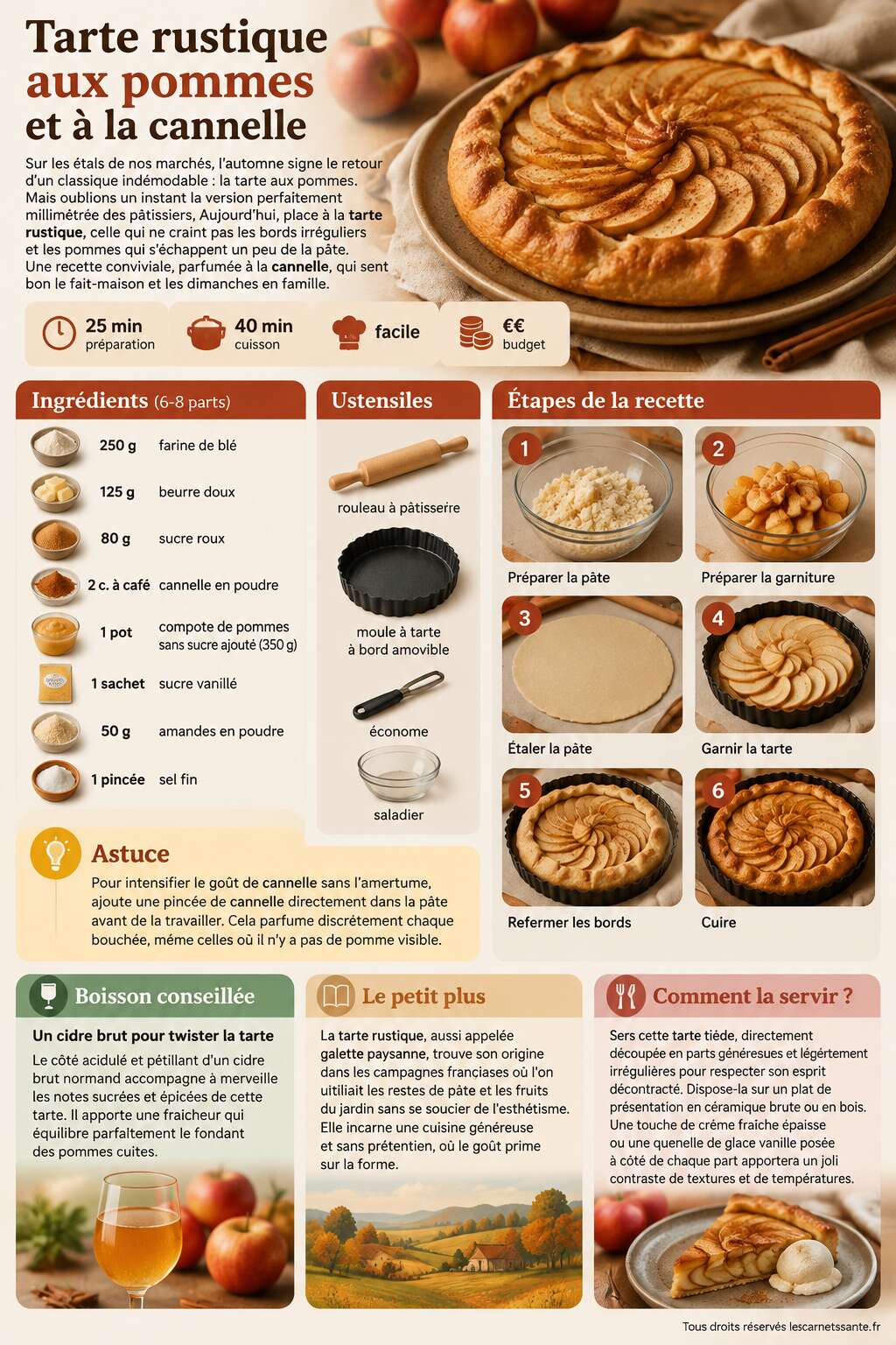 Fiche recette Recette de tarte rustique aux pommes et à la cannelle Fiche recette Recette de tarte rustique aux pommes et à la cannelle