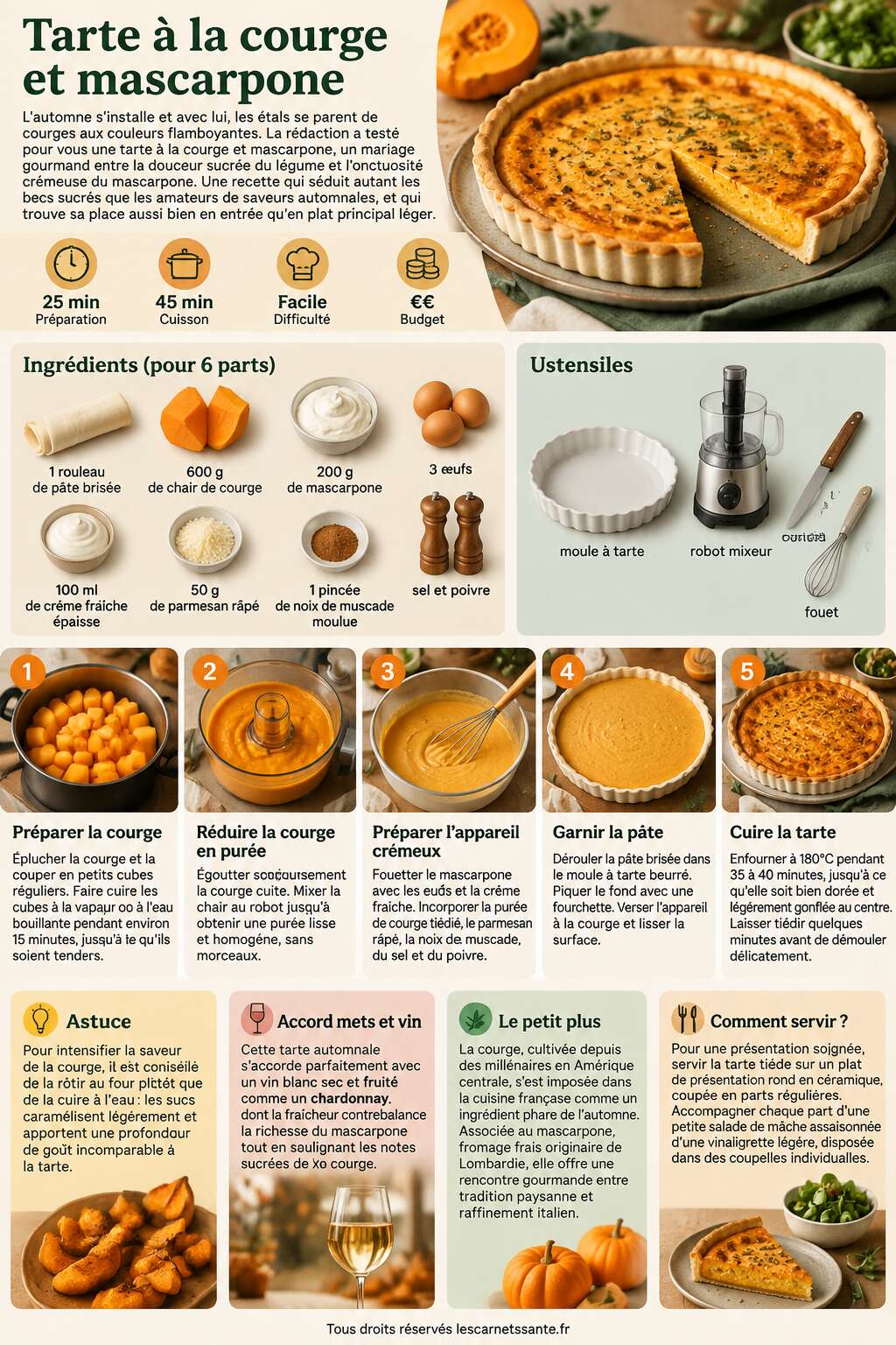 Fiche recette Recette de tarte à la courge et mascarpone Fiche recette Recette de tarte à la courge et mascarpone