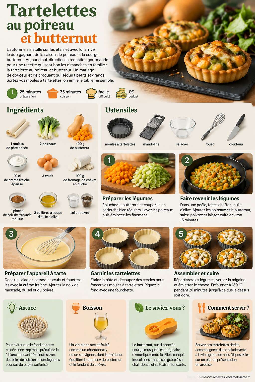 Fiche recette Recette de tartelettes au poireau et butternut