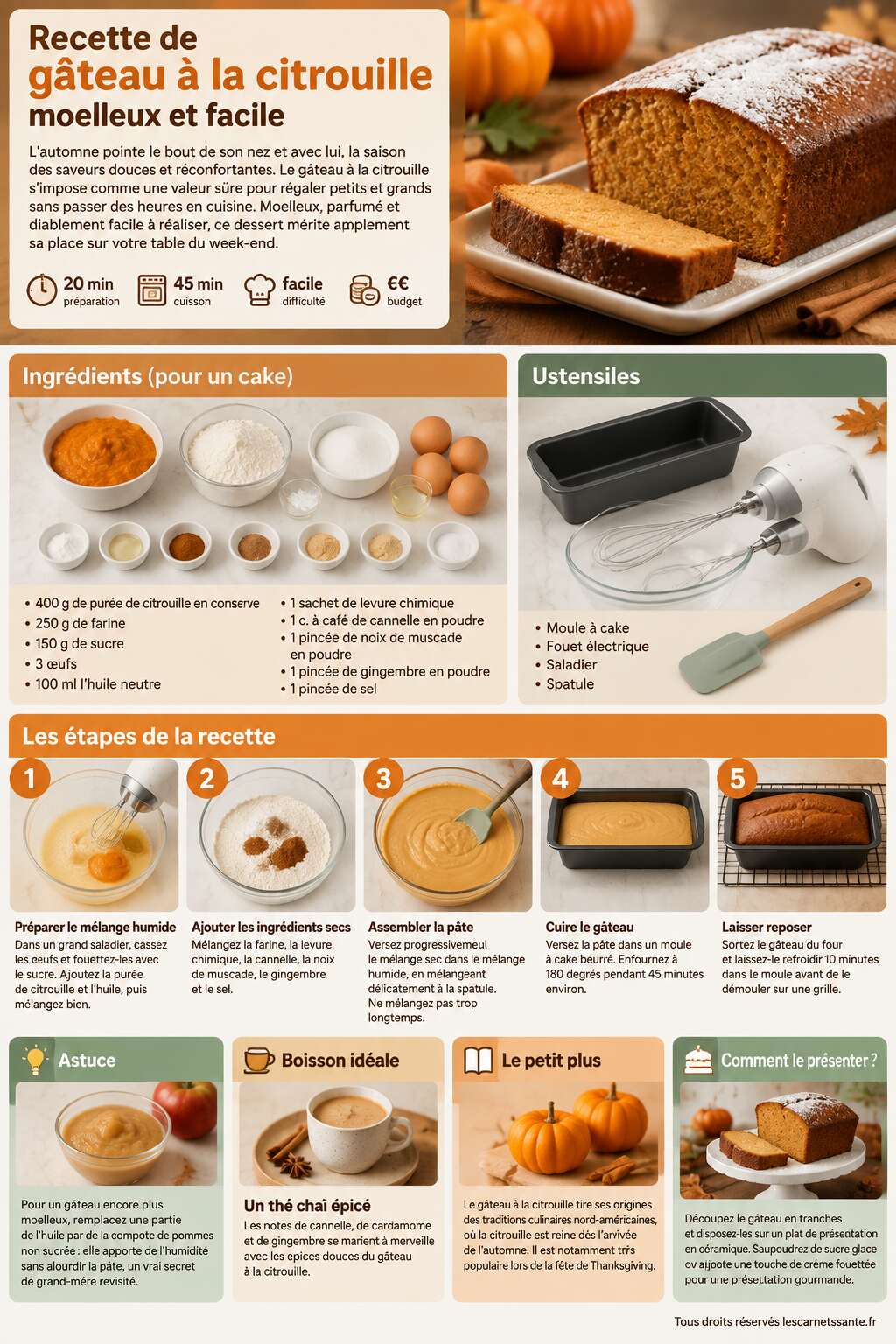 Fiche recette Recette de g&acirc;teau &agrave; la citrouille moelleux et facile