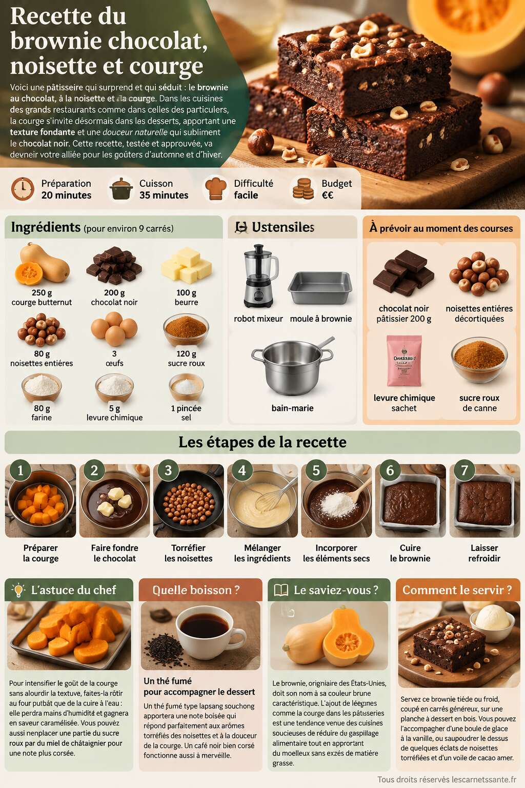 Fiche recette Recette du brownie chocolat, noisette et courge