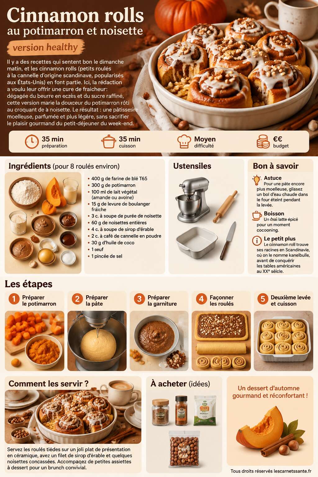 Fiche recette Recette de cinnamon rolls au potimarron et noisette version healthy Fiche recette Recette de cinnamon rolls au potimarron et noisette version healthy