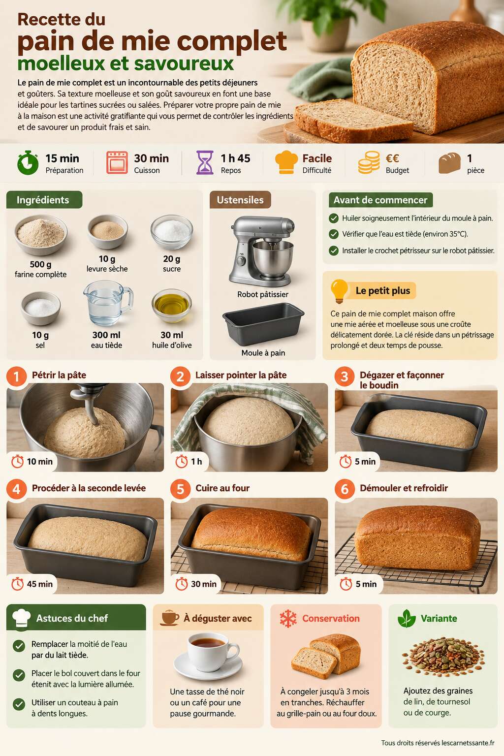 Fiche recette Recette du pain de mie complet moelleux et savoureux