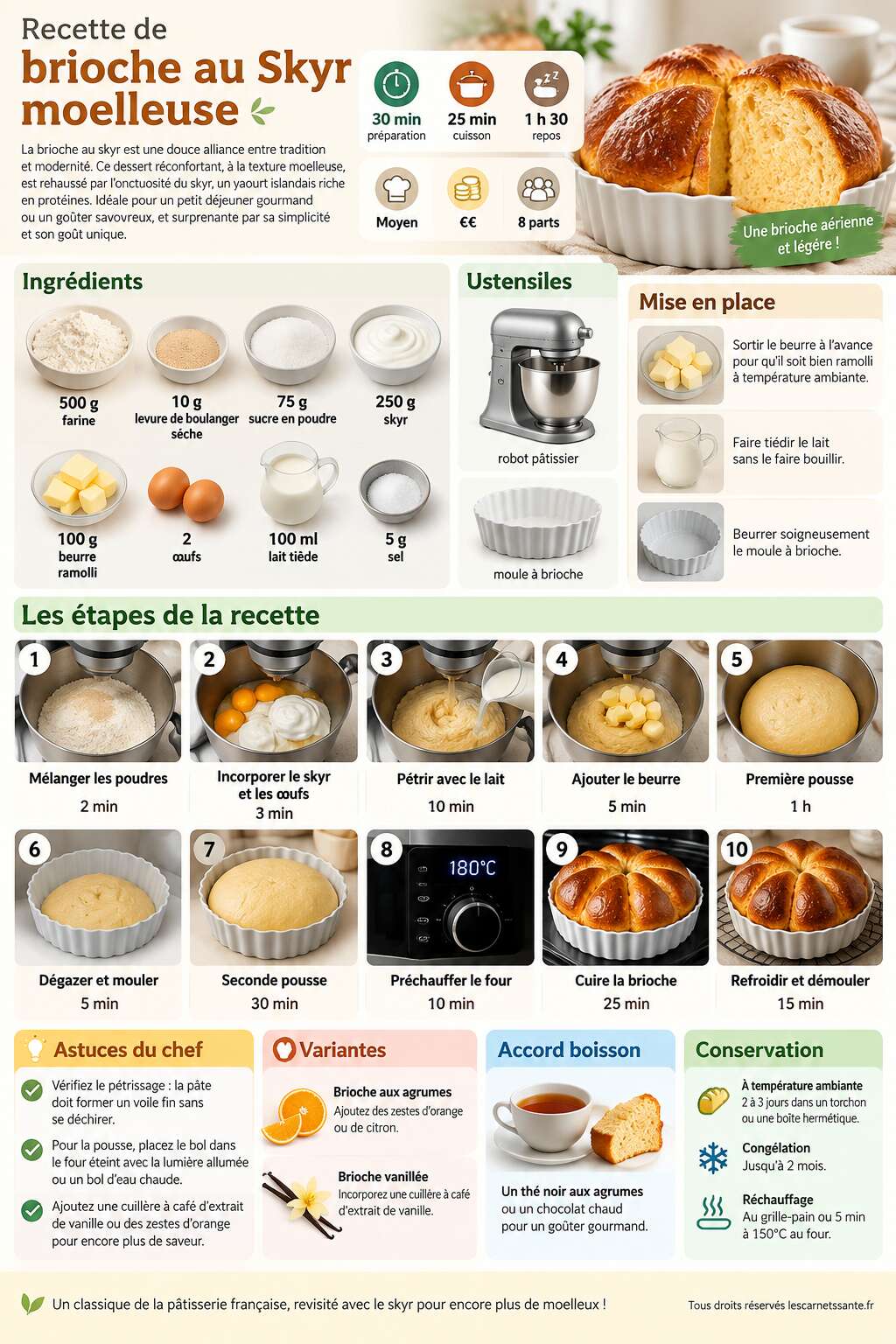 Fiche recette Recette de brioche au Skyr moelleuse