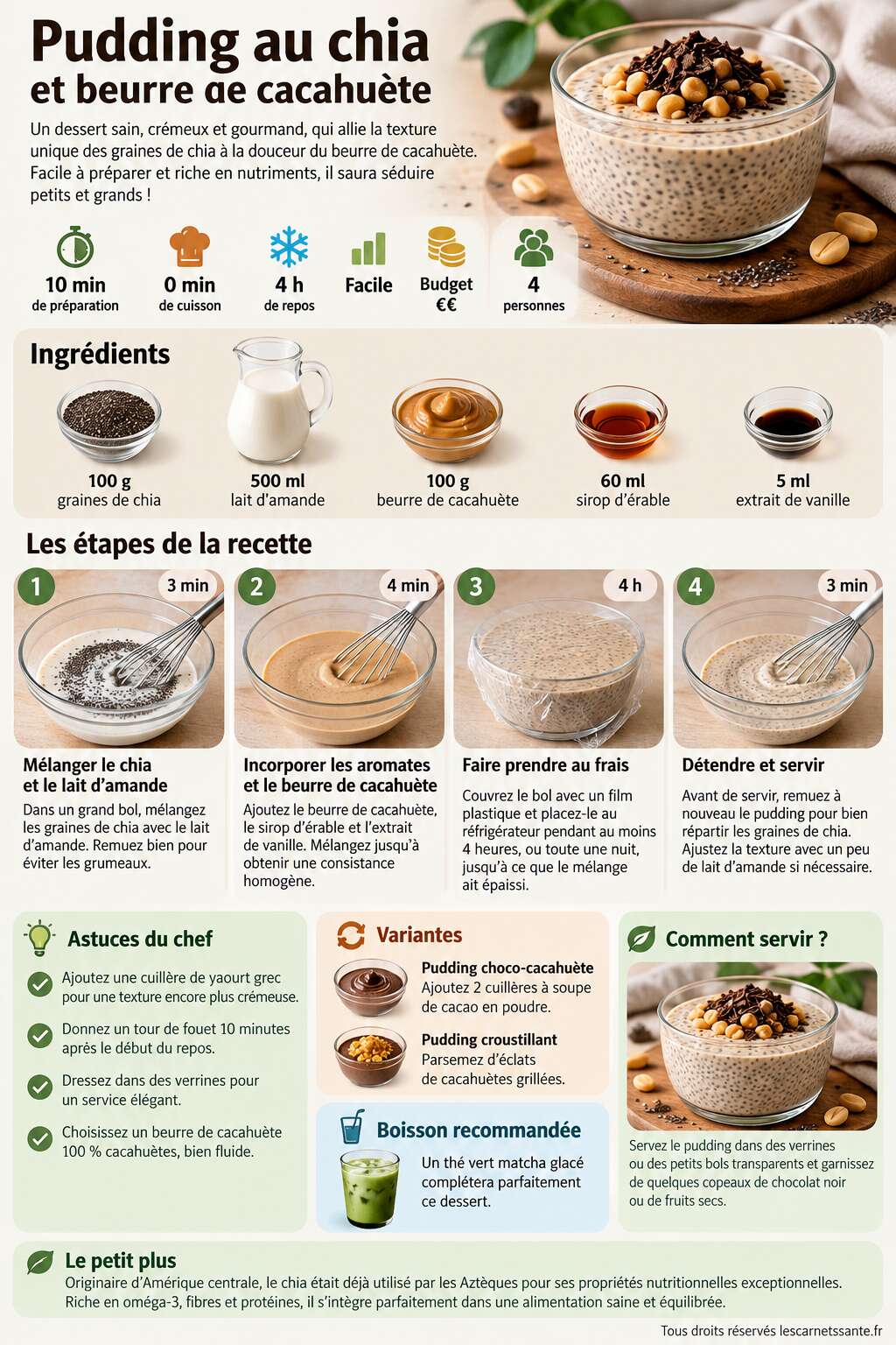 Fiche recette Recette de pudding au chia et beurre de cacahuète Fiche recette Recette de pudding au chia et beurre de cacahuète