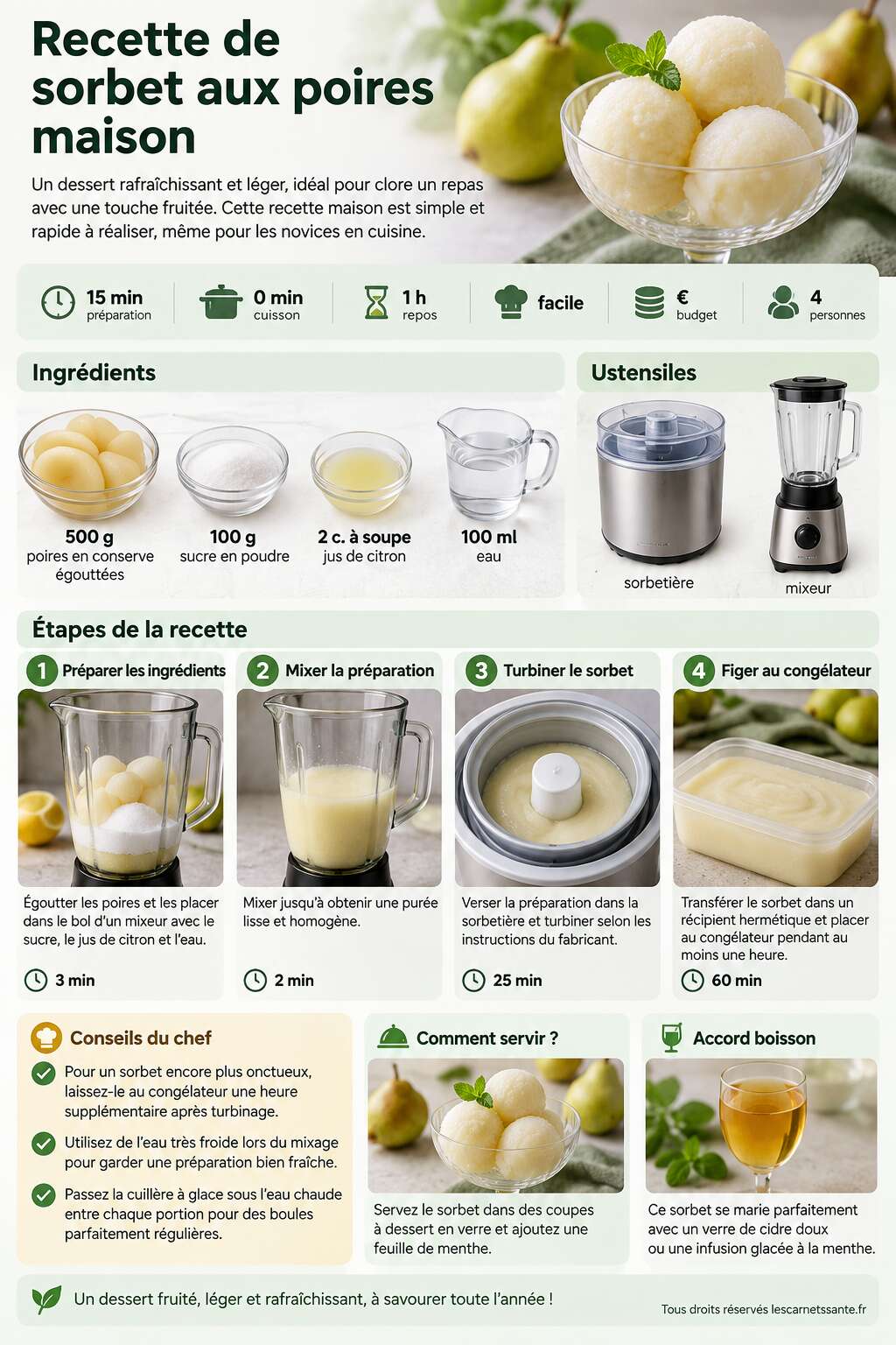Fiche recette Recette de sorbet aux poires maison Fiche recette Recette de sorbet aux poires maison