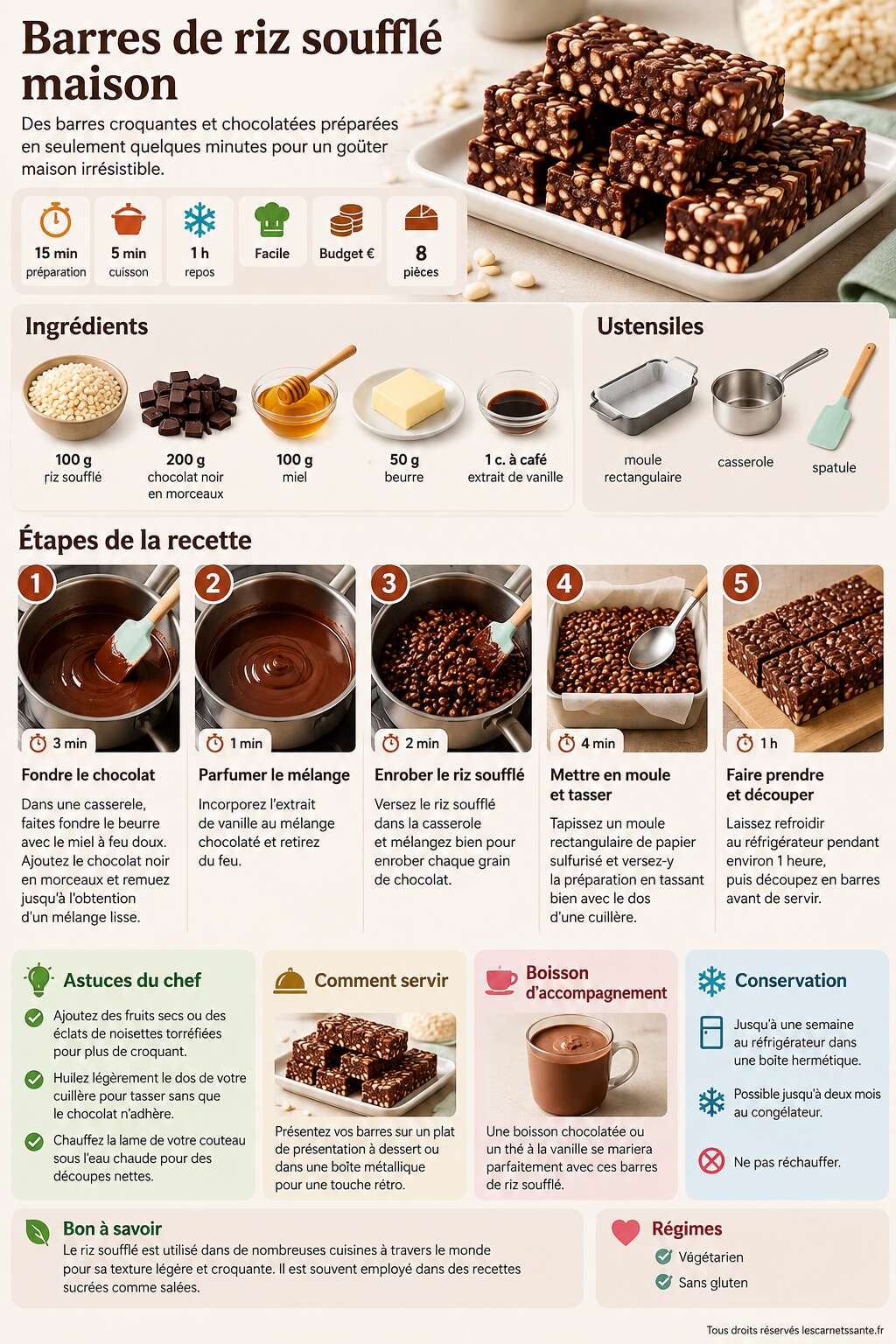 Fiche recette Recette de barres de riz souffl&eacute; maison