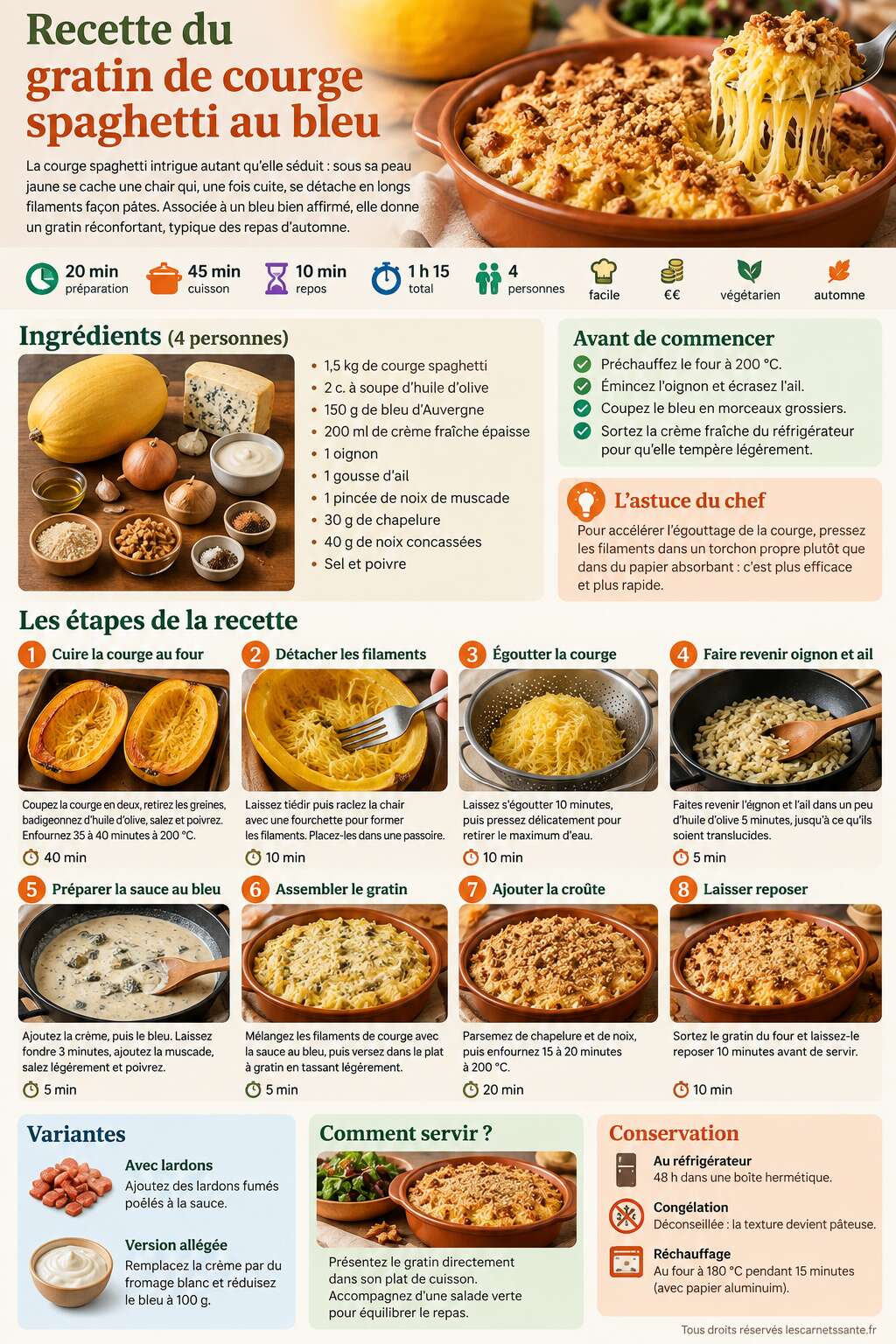 Fiche recette Recette du gratin de courge spaghetti au bleu Fiche recette Recette du gratin de courge spaghetti au bleu