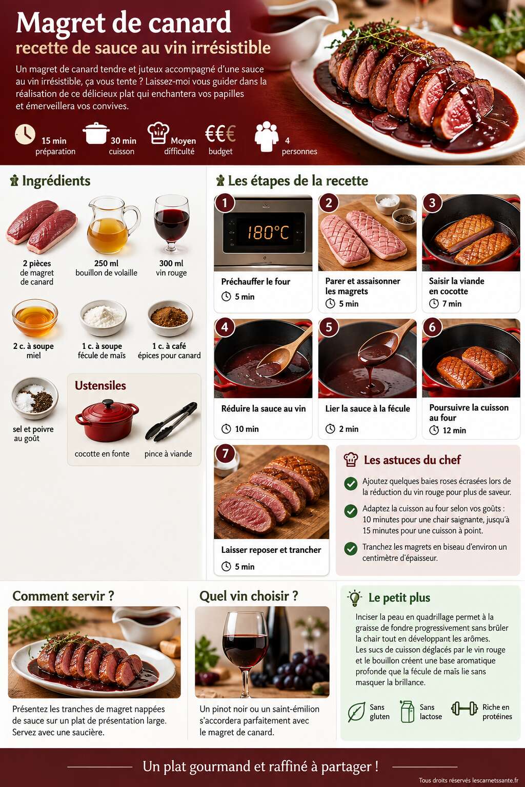 Fiche recette Magret de canard : recette de sauce au vin irr&eacute;sistible
