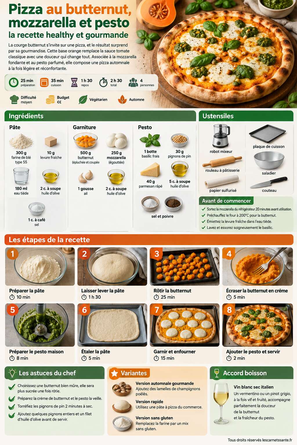 Fiche recette Pizza au butternut, mozzarella et pesto : la recette healthy et gourmande Fiche recette Pizza au butternut, mozzarella et pesto : la recette healthy et gourmande