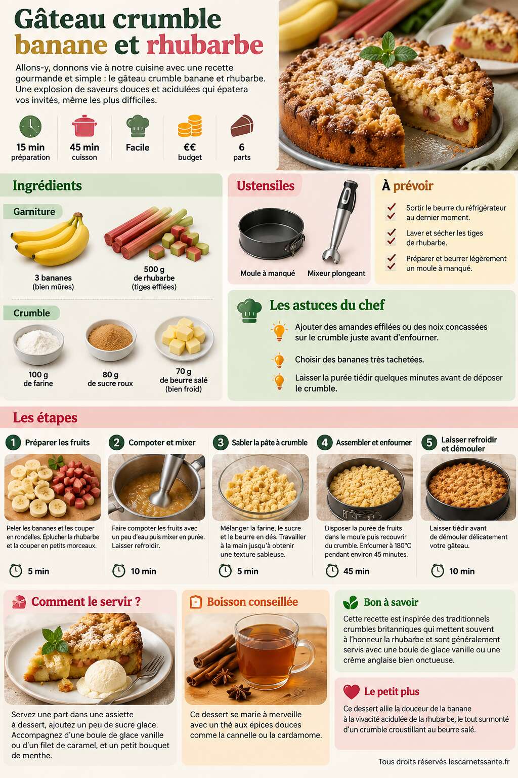 Fiche recette Recette de gâteau crumble banane et rhubarbe Fiche recette Recette de gâteau crumble banane et rhubarbe