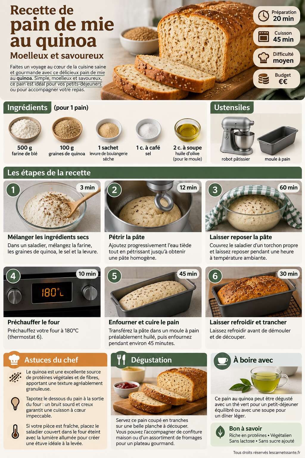 Fiche recette Recette de pain de mie au quinoa : moelleux et savoureux Fiche recette Recette de pain de mie au quinoa : moelleux et savoureux