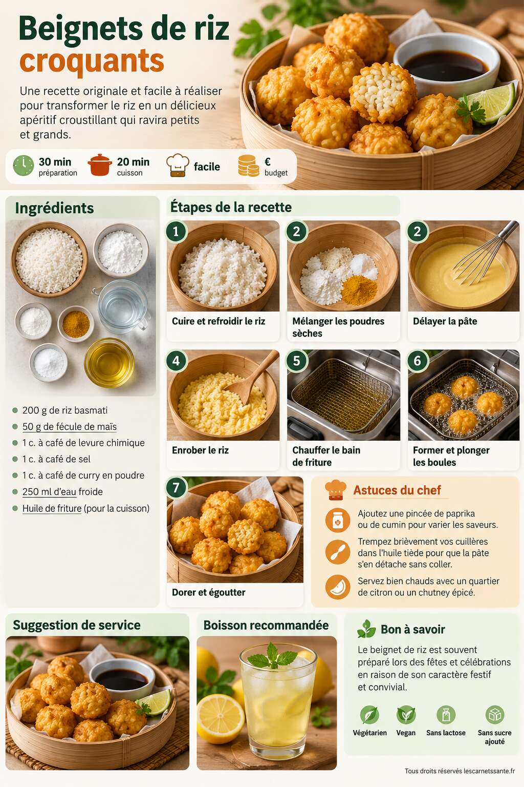 Fiche recette Recette de beignets de riz croquants Fiche recette Recette de beignets de riz croquants