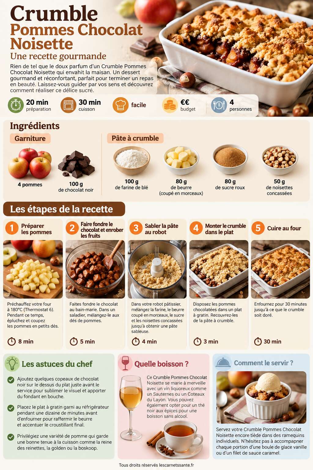 Fiche recette Crumble Pommes Chocolat Noisette : recette Gourmande Fiche recette Crumble Pommes Chocolat Noisette : recette Gourmande