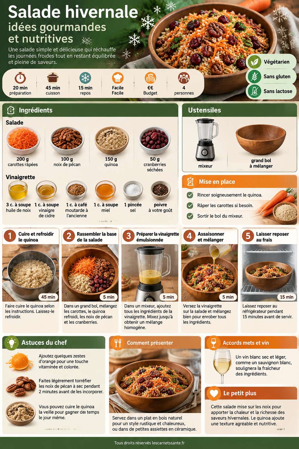 Fiche recette Recette de salade hivernale : idées gourmandes et nutritives Fiche recette Recette de salade hivernale : idées gourmandes et nutritives