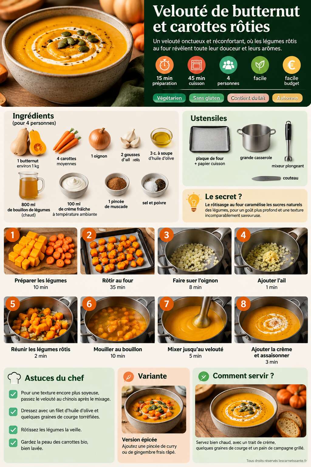 Fiche recette Recette de velouté de butternut et carottes rôties Fiche recette Recette de velouté de butternut et carottes rôties