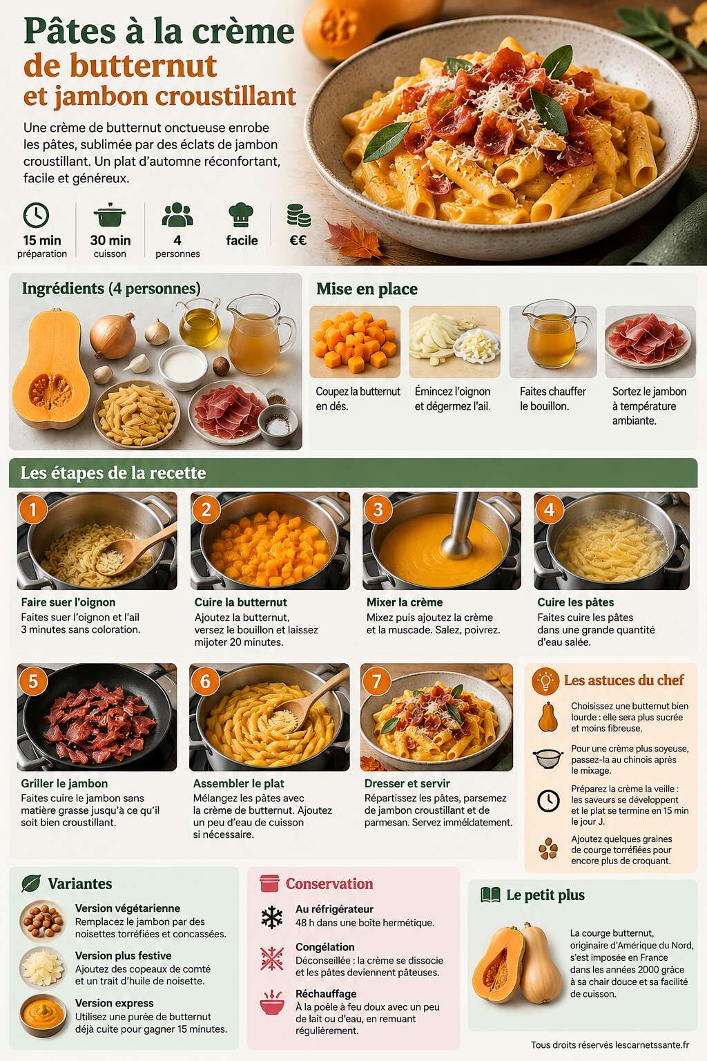 Fiche recette P&acirc;tes &agrave; la cr&egrave;me de butternut et jambon croustillant