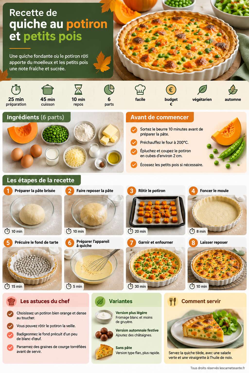 Fiche recette Recette de quiche au potiron et petits pois Fiche recette Recette de quiche au potiron et petits pois
