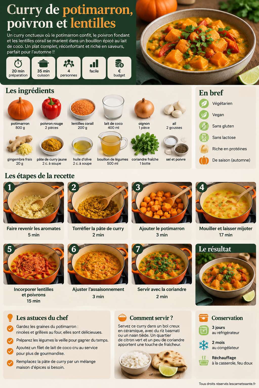 Fiche recette Recette de curry de potimarron, poivron et lentilles Fiche recette Recette de curry de potimarron, poivron et lentilles