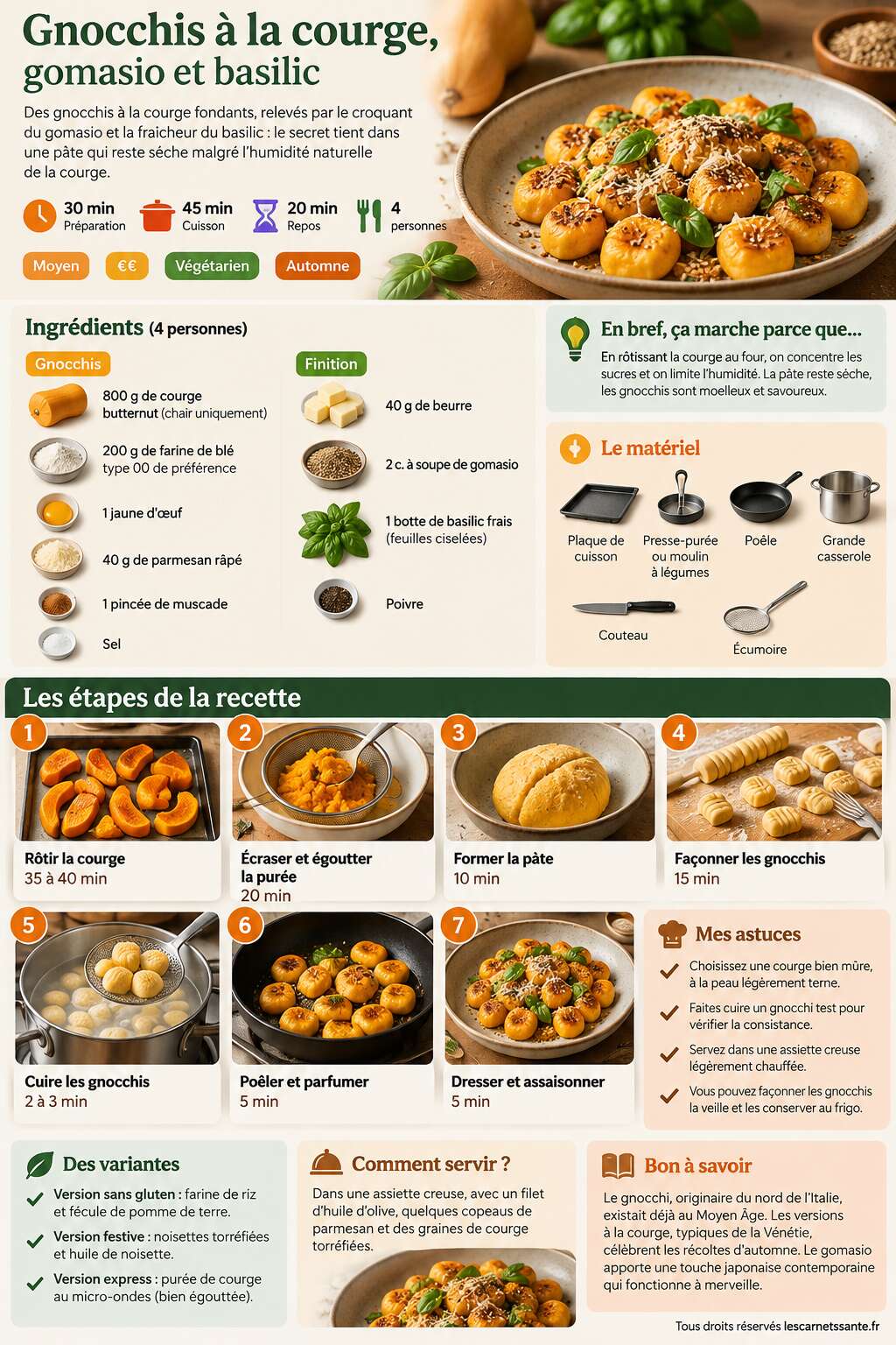 Fiche recette Recette de gnocchis &agrave; la courge, gomasio et basilic