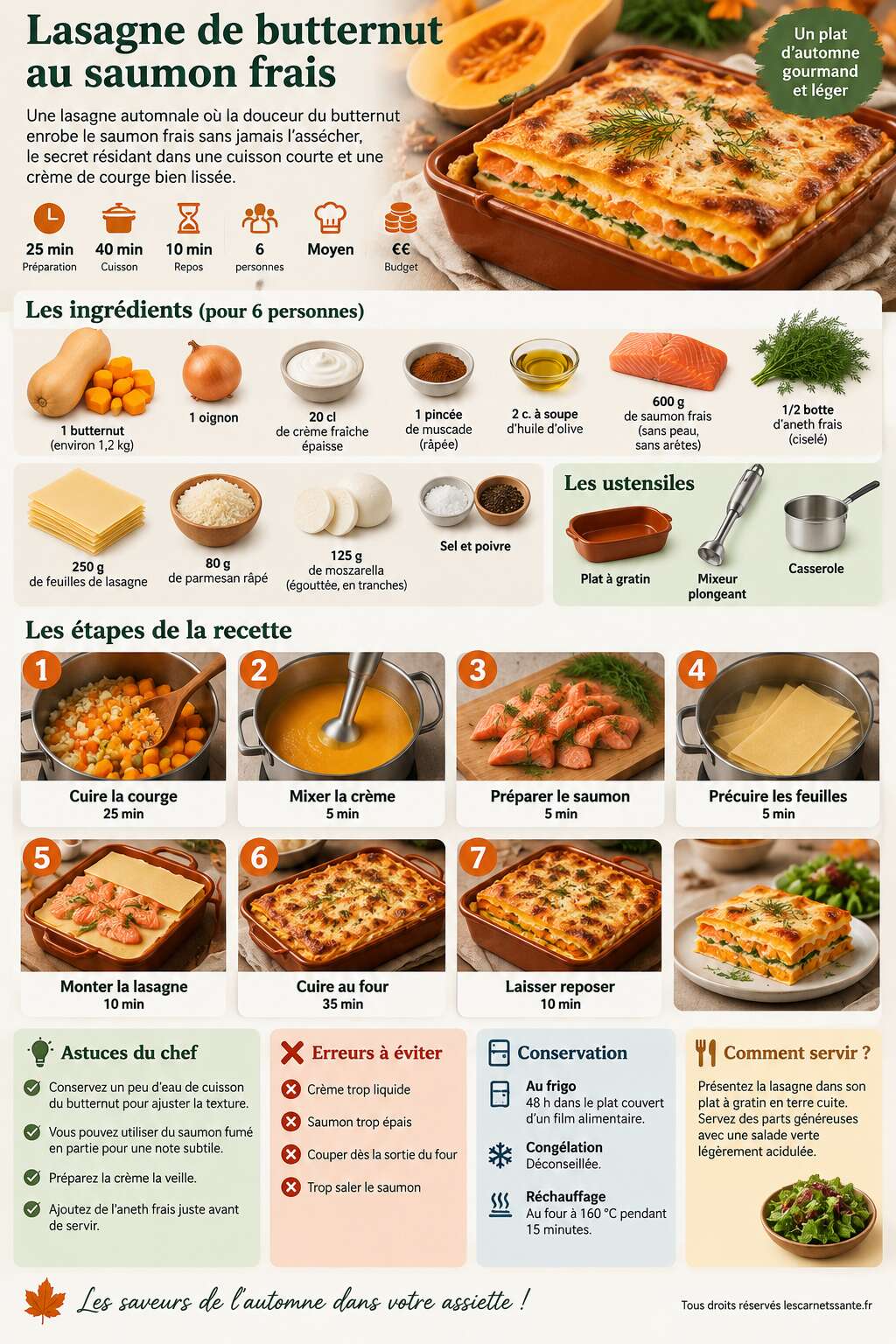 Fiche recette Recette de lasagne de butternut au saumon frais Fiche recette Recette de lasagne de butternut au saumon frais
