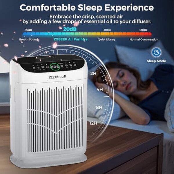 Découvrez notre test complet du purificateur d'air HEPA double face : performances, efficacité de filtration et avis pour les grandes surfaces.