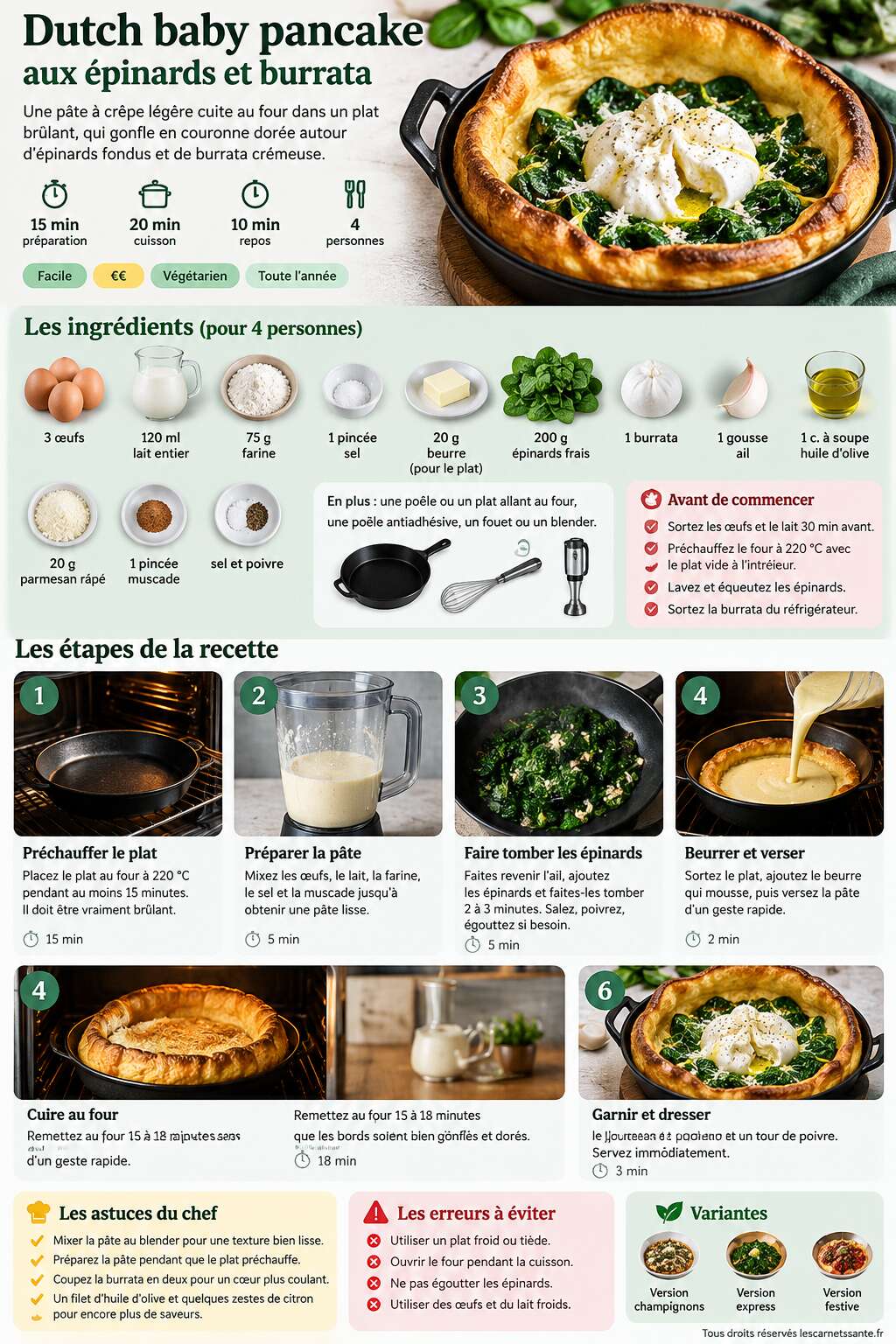 Fiche recette Recette du dutch baby pancake aux &eacute;pinards et burrata