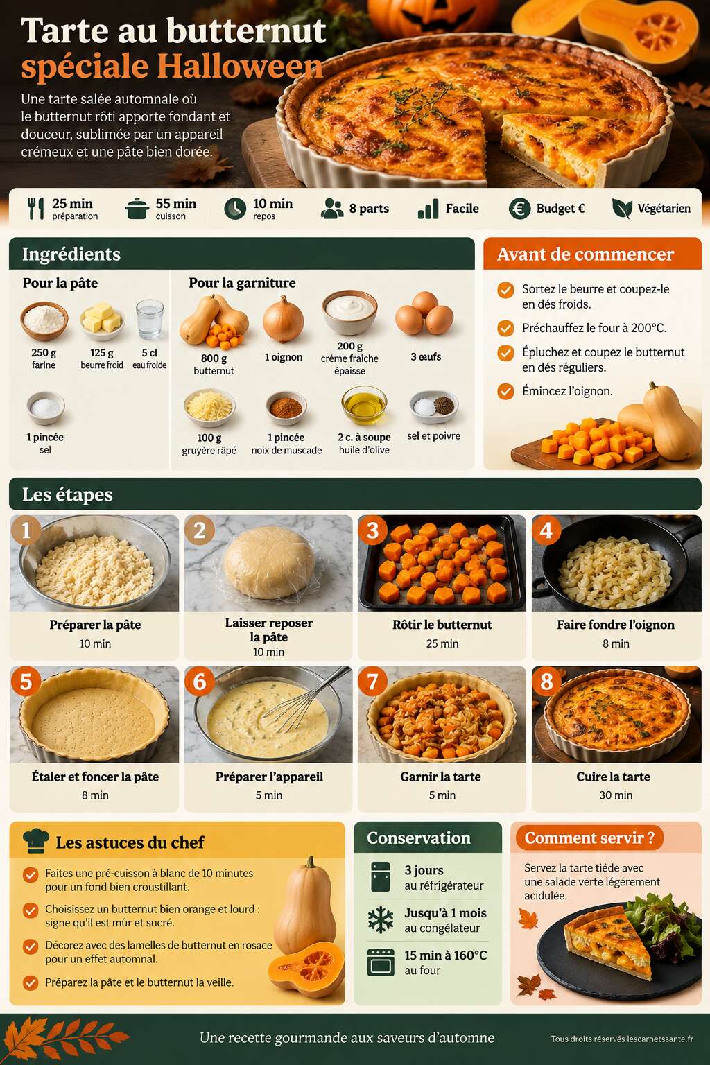 Fiche recette Recette de tarte au butternut spéciale Halloween Fiche recette Recette de tarte au butternut spéciale Halloween