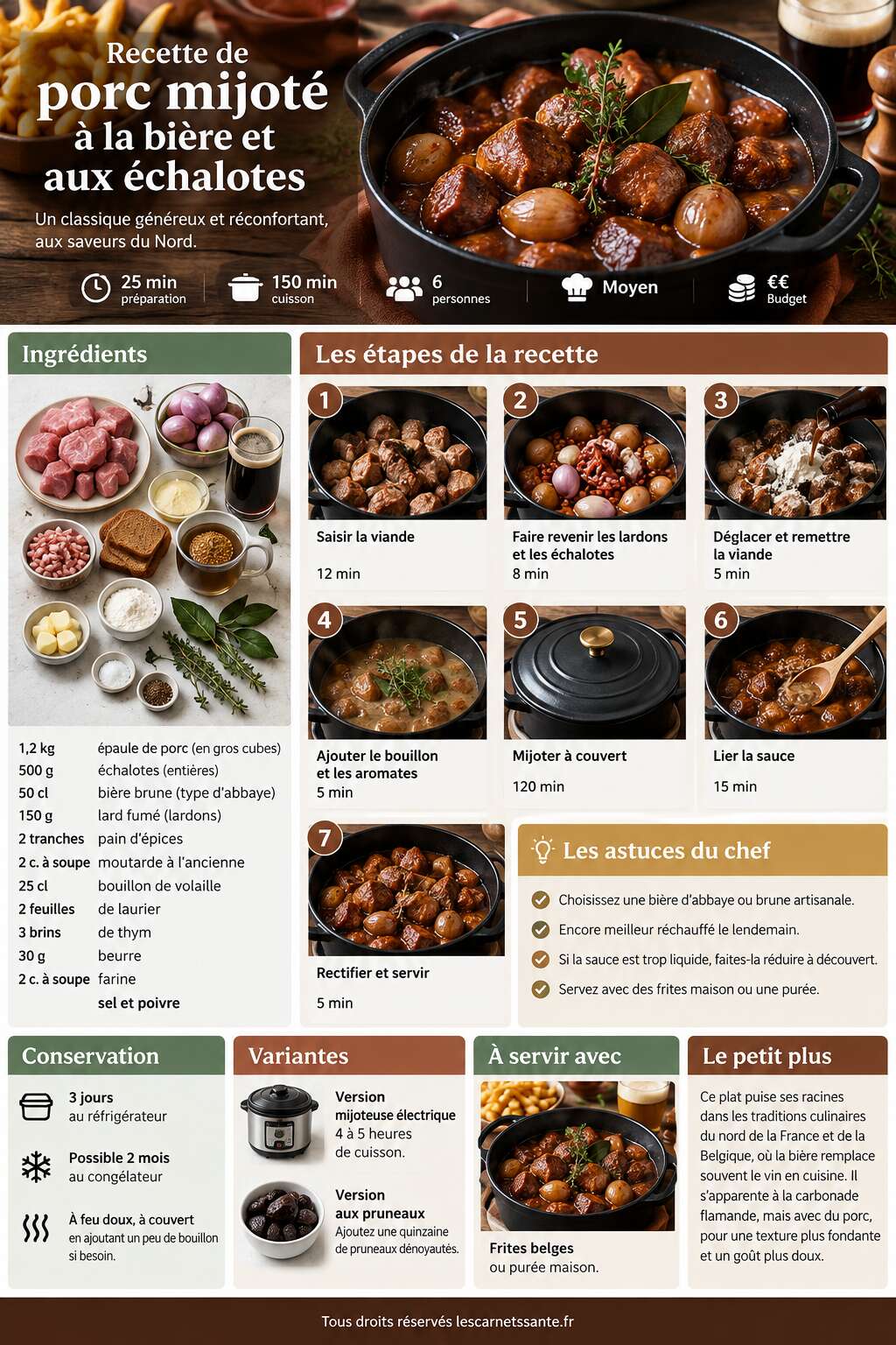 Fiche recette Recette de porc mijot&eacute; &agrave; la bi&egrave;re et aux &eacute;chalotes