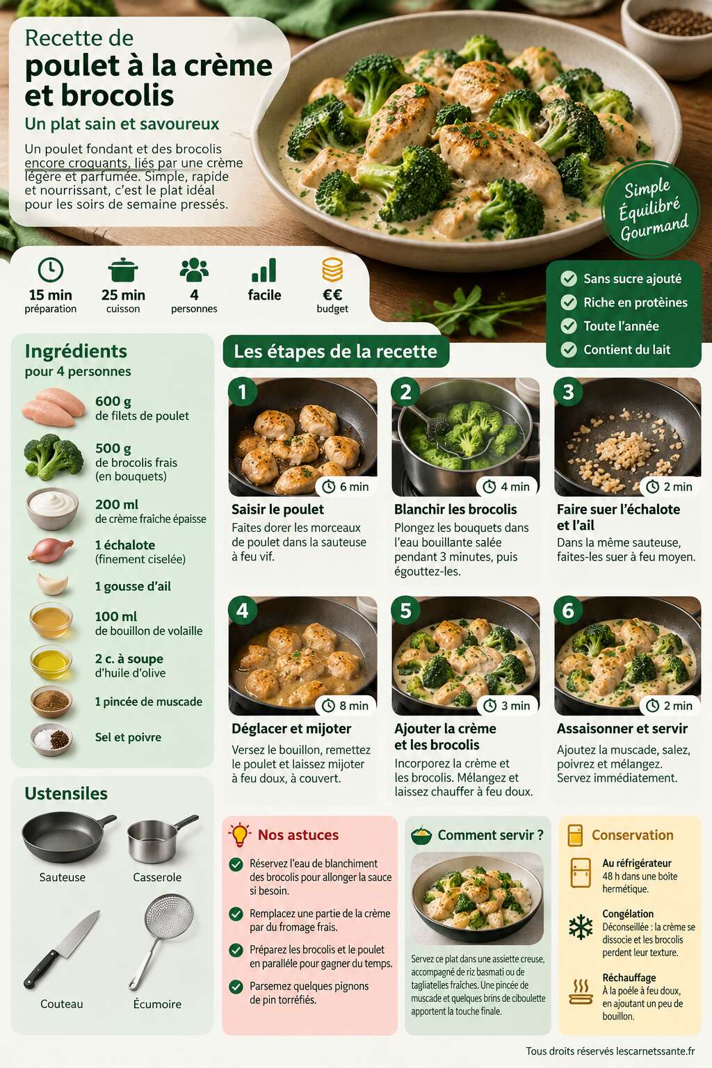 Fiche recette Recette de poulet à la crème et brocolis : un plat sain et savoureux Fiche recette Recette de poulet à la crème et brocolis : un plat sain et savoureux