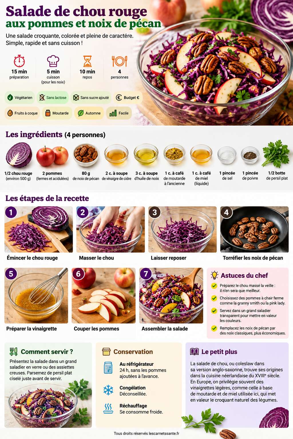 Fiche recette Recette de salade de chou rouge aux pommes et noix de p&eacute;can