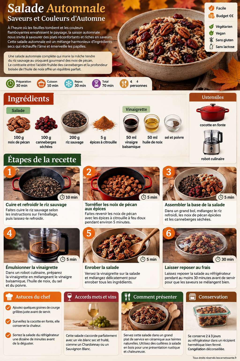 Fiche recette Recette de Salade Automnale : saveurs et Couleurs d'Automne Fiche recette Recette de Salade Automnale : saveurs et Couleurs d'Automne