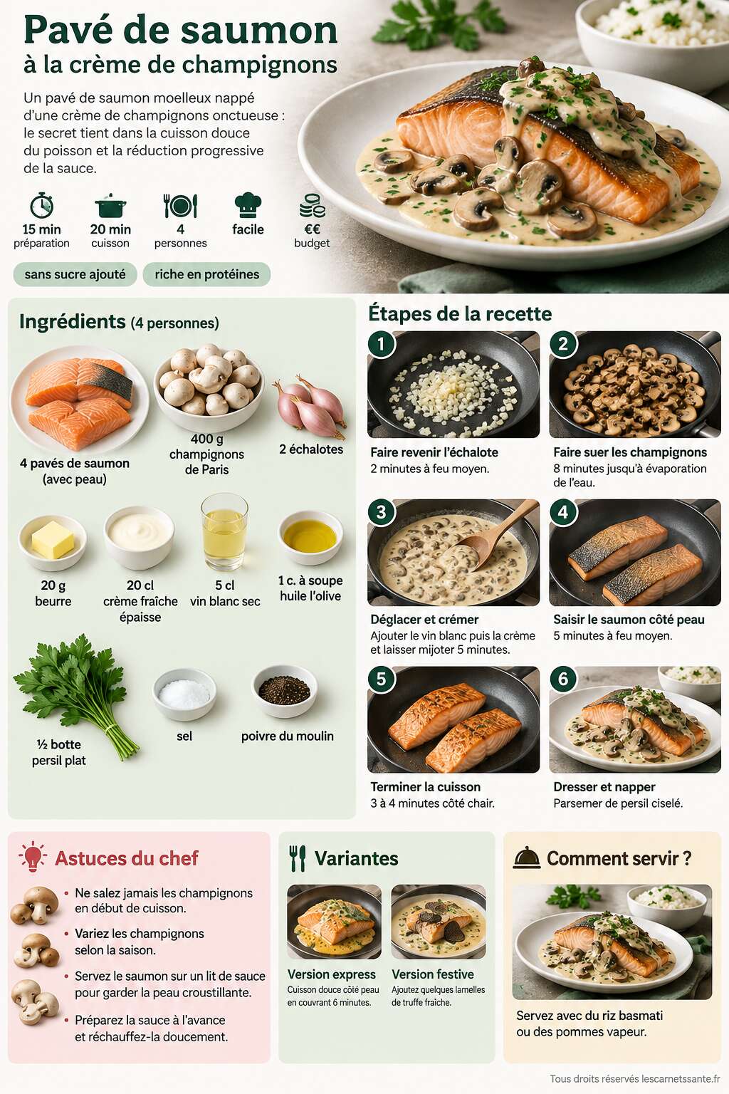 Fiche recette Recette de pavé de saumon à la crème de champignons Fiche recette Recette de pavé de saumon à la crème de champignons