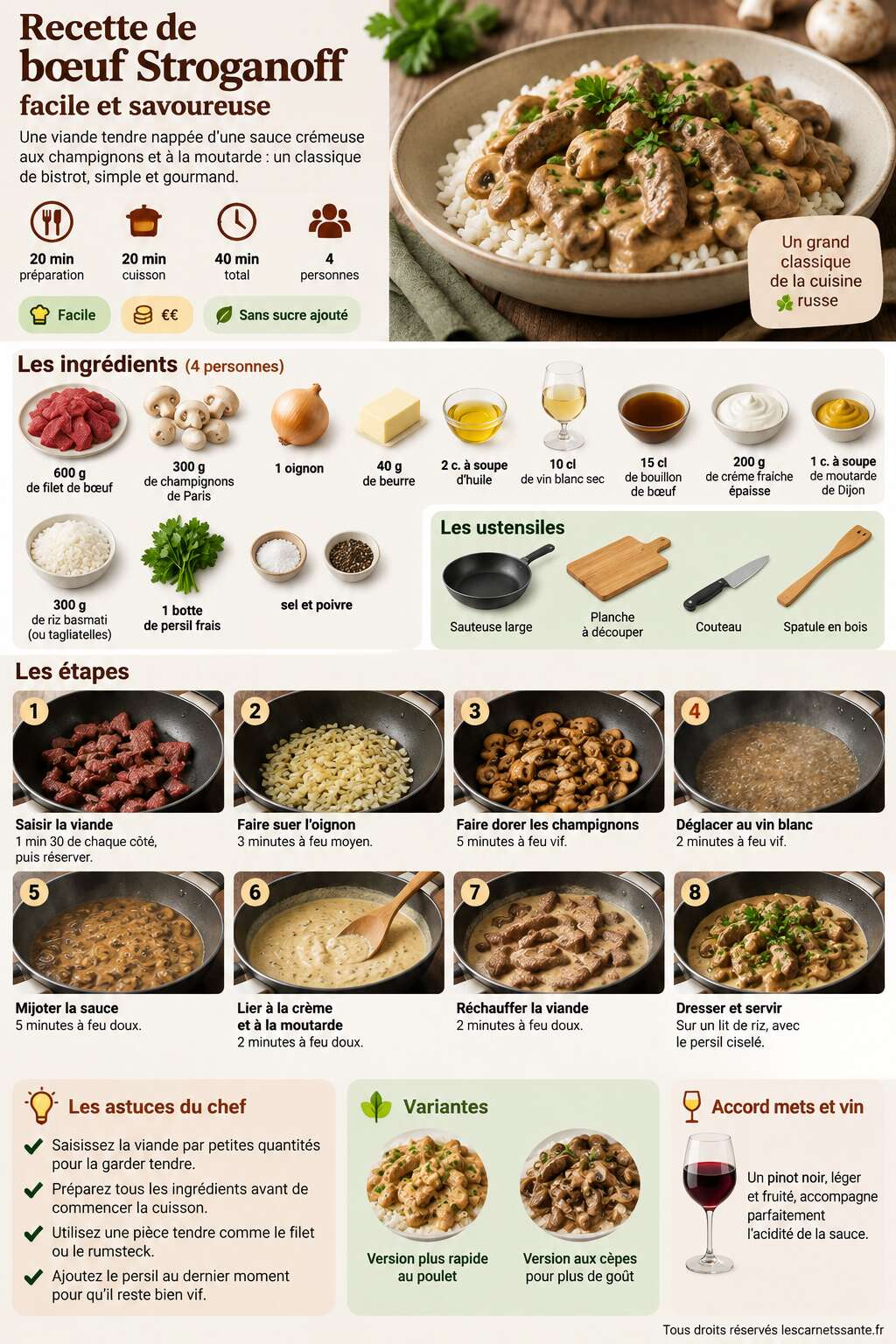 Fiche recette Recette de bœuf Stroganoff facile et savoureuse Fiche recette Recette de bœuf Stroganoff facile et savoureuse