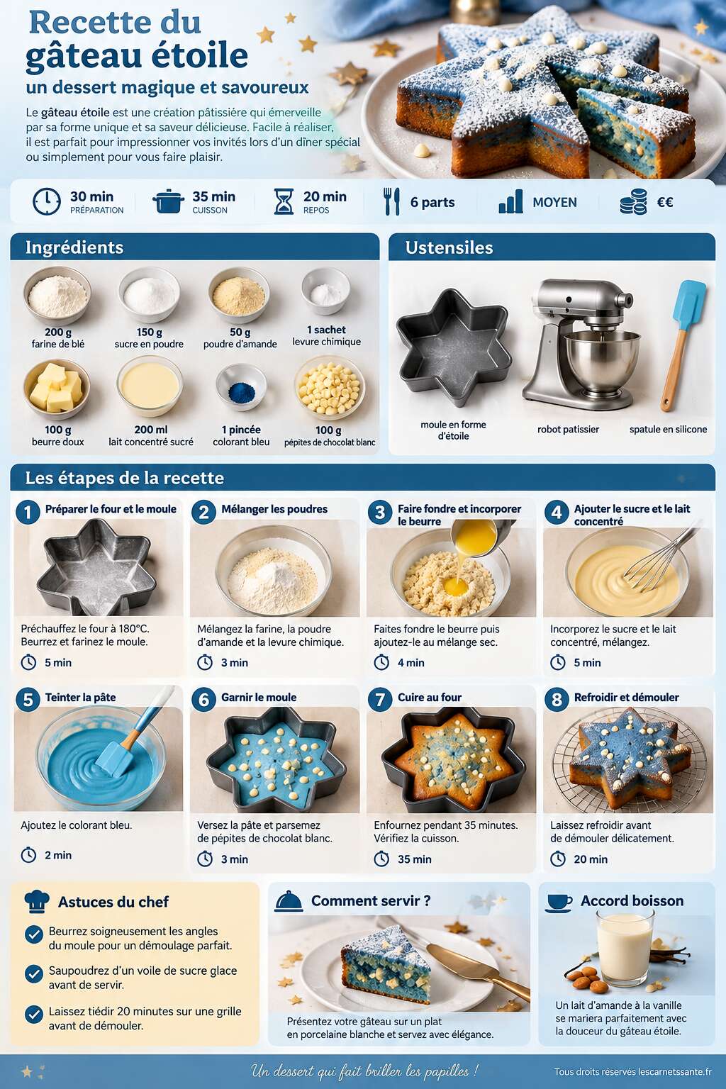 Fiche recette Recette du g&acirc;teau &eacute;toile : un dessert magique et savoureux