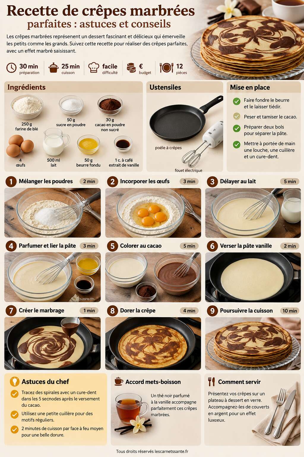 Fiche recette Recette de crêpes marbrées parfaites : astuces et conseils Fiche recette Recette de crêpes marbrées parfaites : astuces et conseils