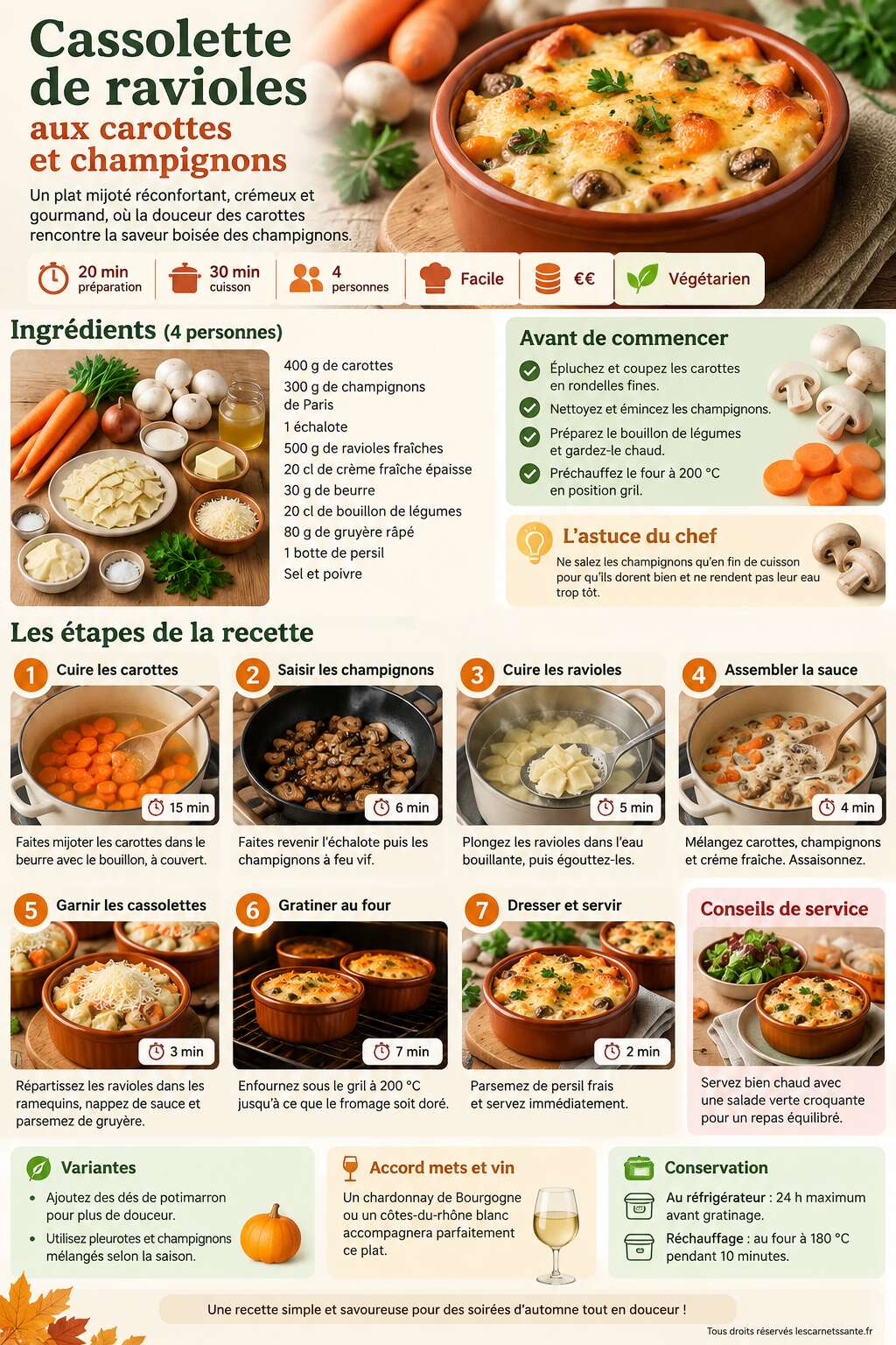 Fiche recette Recette de cassolette de ravioles aux carottes et champignons Fiche recette Recette de cassolette de ravioles aux carottes et champignons